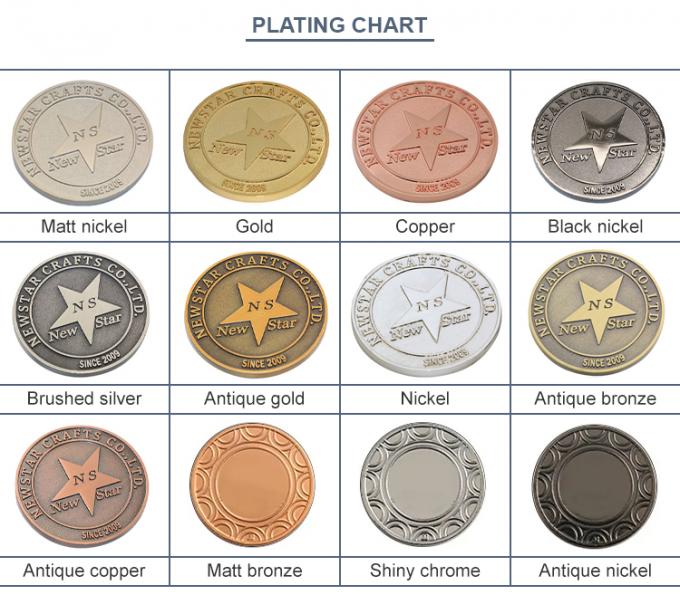 কাস্টম এনামেল পিন কোন ন্যূনতম গ্লিটার ব্রাশ এনিমে হার্ড এনামেল পিন নরম ল্যাপেল ব্যাজ 6